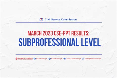 csc sub professional result march 2023|RESULTS: March 2023 Civil Service Exam CSE, Top 10 Subprof  .
